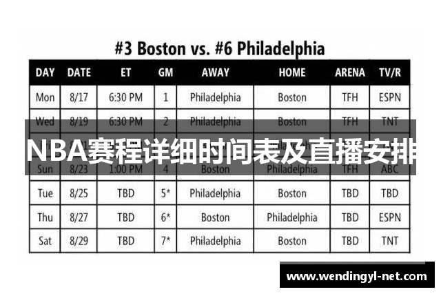 NBA赛程详细时间表及直播安排