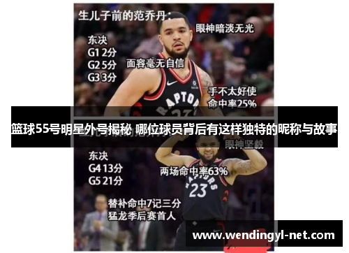 篮球55号明星外号揭秘 哪位球员背后有这样独特的昵称与故事